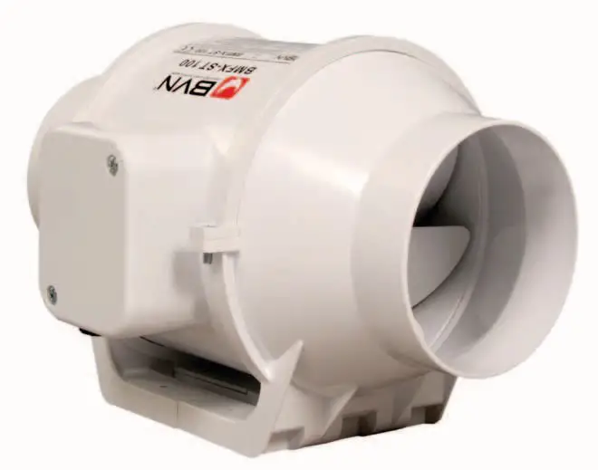 Yuvarlak Kanal Fanları