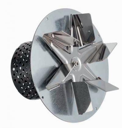 Pellet Fanları
